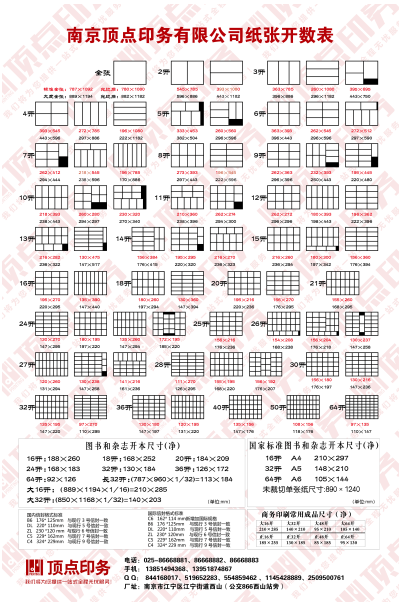 _(sh)